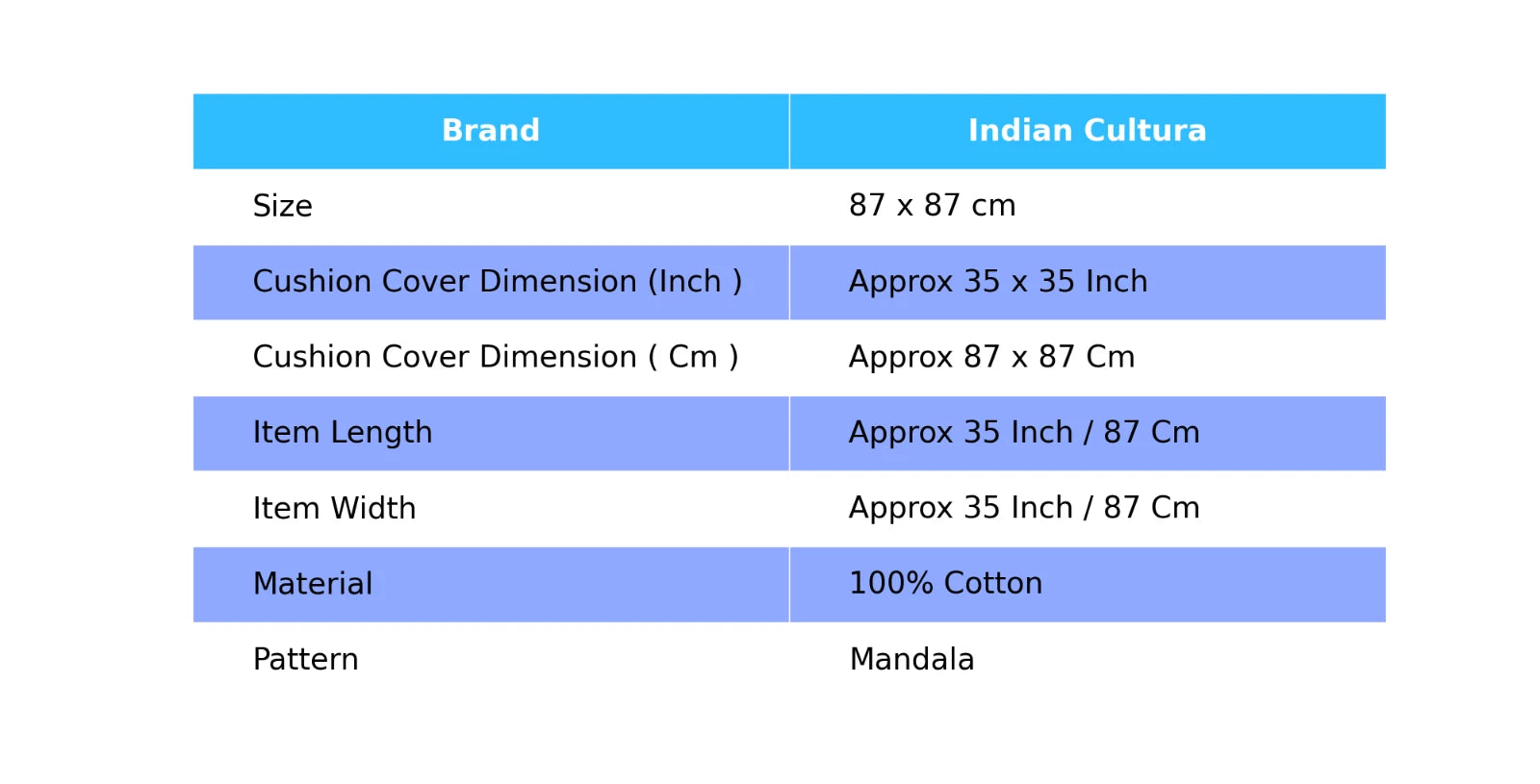 Indian Mandala Handwoven Pillow Cases Floor Home Sofa Art Car Boho Cushion Cover