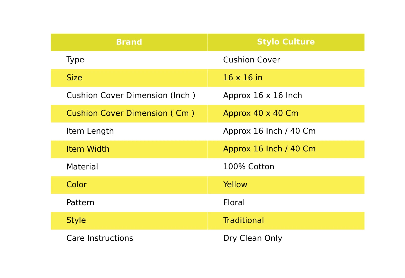 Pillow Cover Patchwork Vintage Decor Car Sofa Cushion Case 16 x 16 in