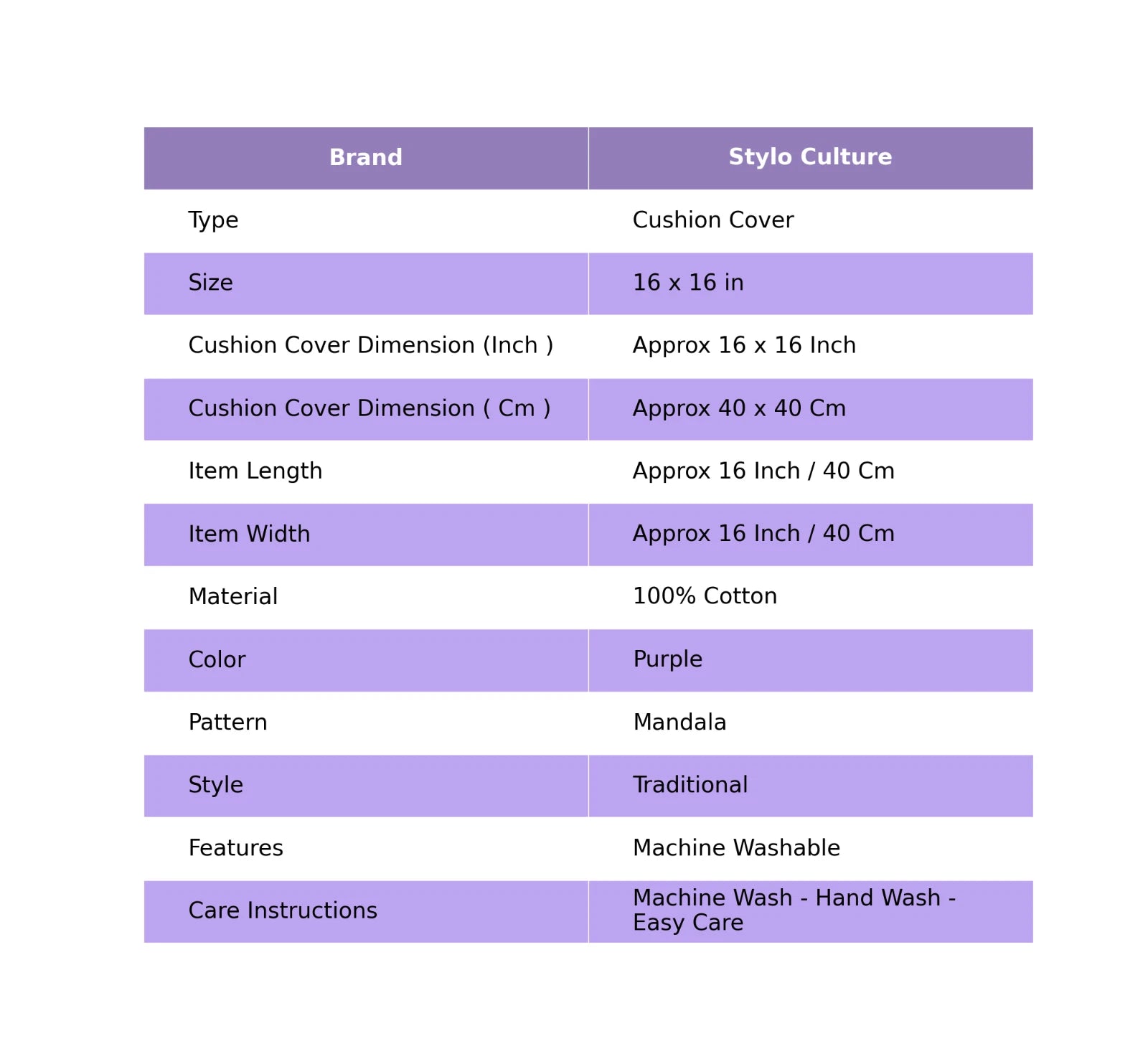 Indian Mandala Handwoven Pillow Cases Floor Boho Home Sofa Art Car Cushion Cover