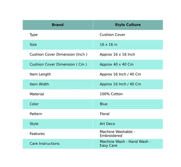 Indian Cushion Cover Pillow Case Kantha Ethnic Traditional Throw Decor Art Yoga