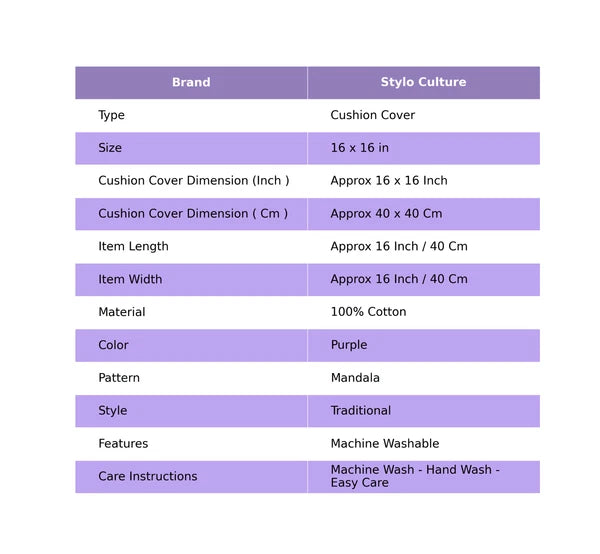 Indian Mandala Handwoven Pillow Cases Floor Boho Home Sofa Art Car Cushion Cover