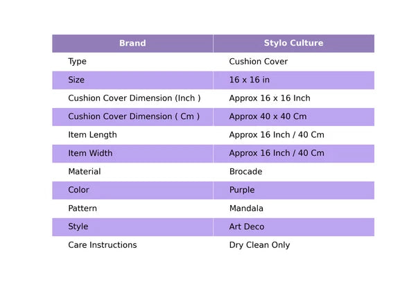 Brocade Jacquard Cushion Cover Throw Ethnic Pillow Case Hippie Gypsy Home Decor