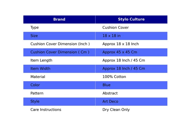 Hippie Yoga Pillow Case Indian Cushion Cover Blue Vintage Boho Meditation